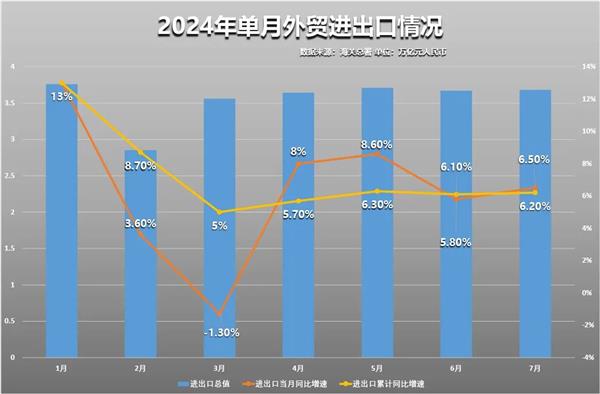 2024新澳最新开奖结果查询,数据导向实施_Advance22.366