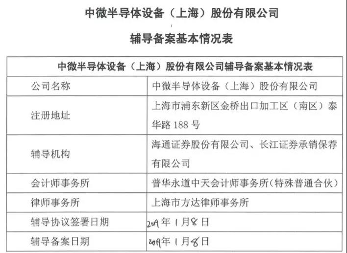 2024牟正版澳门正版免费资料,平衡性策略实施指导_苹果66.69