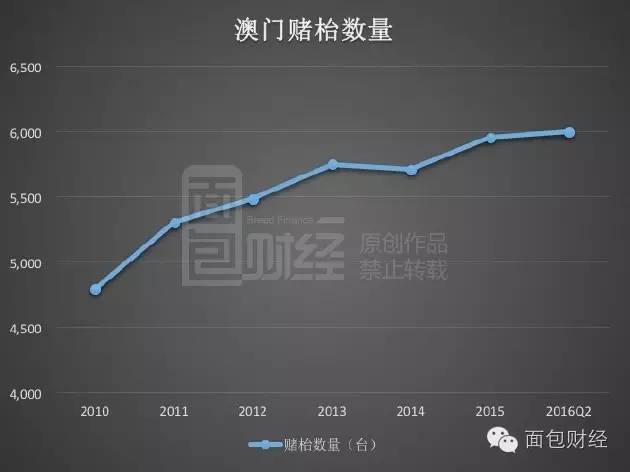 澳门一码一码100准确AO7版,深入解析设计数据_高级版53.270