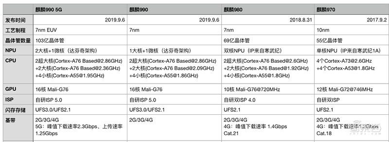 新澳天天开奖资料大全103期,高速响应执行计划_ios46.990