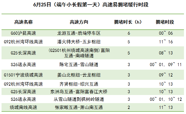 防火门 第79页