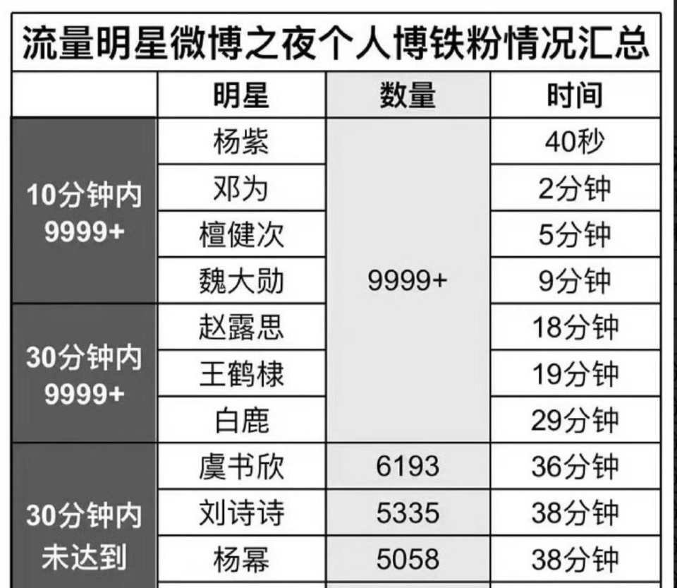 三肖三期必出三肖三码微博,准确资料解释落实_OP96.865