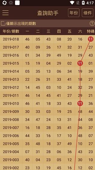 澳门六开奖结果2024开奖记录今晚直播,准确资料解释落实_Console36.131