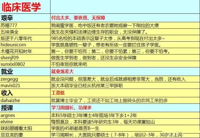 黄大仙免费资料大全最新,数据分析驱动设计_专业版41.940