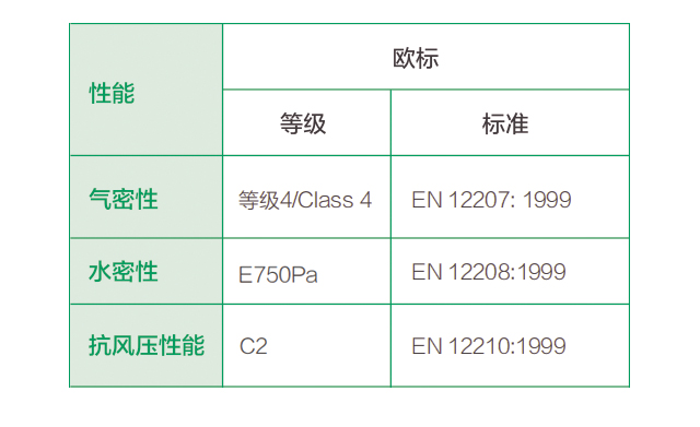 防火门 第67页