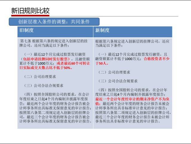 2024年管家婆一奖一特一中,极速解答解释落实_M版54.785