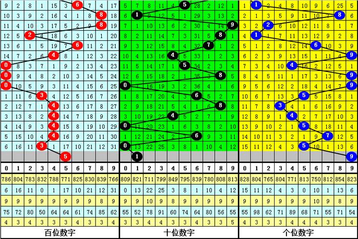 最准一肖一码一一子中特7955,稳定性计划评估_NE版81.164