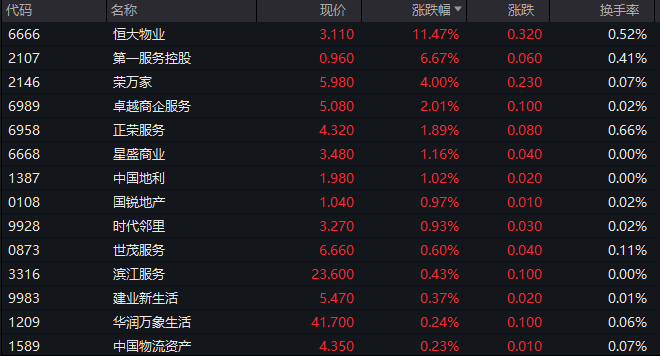 全香港最快最准的资料,科技成语分析落实_进阶款77.546