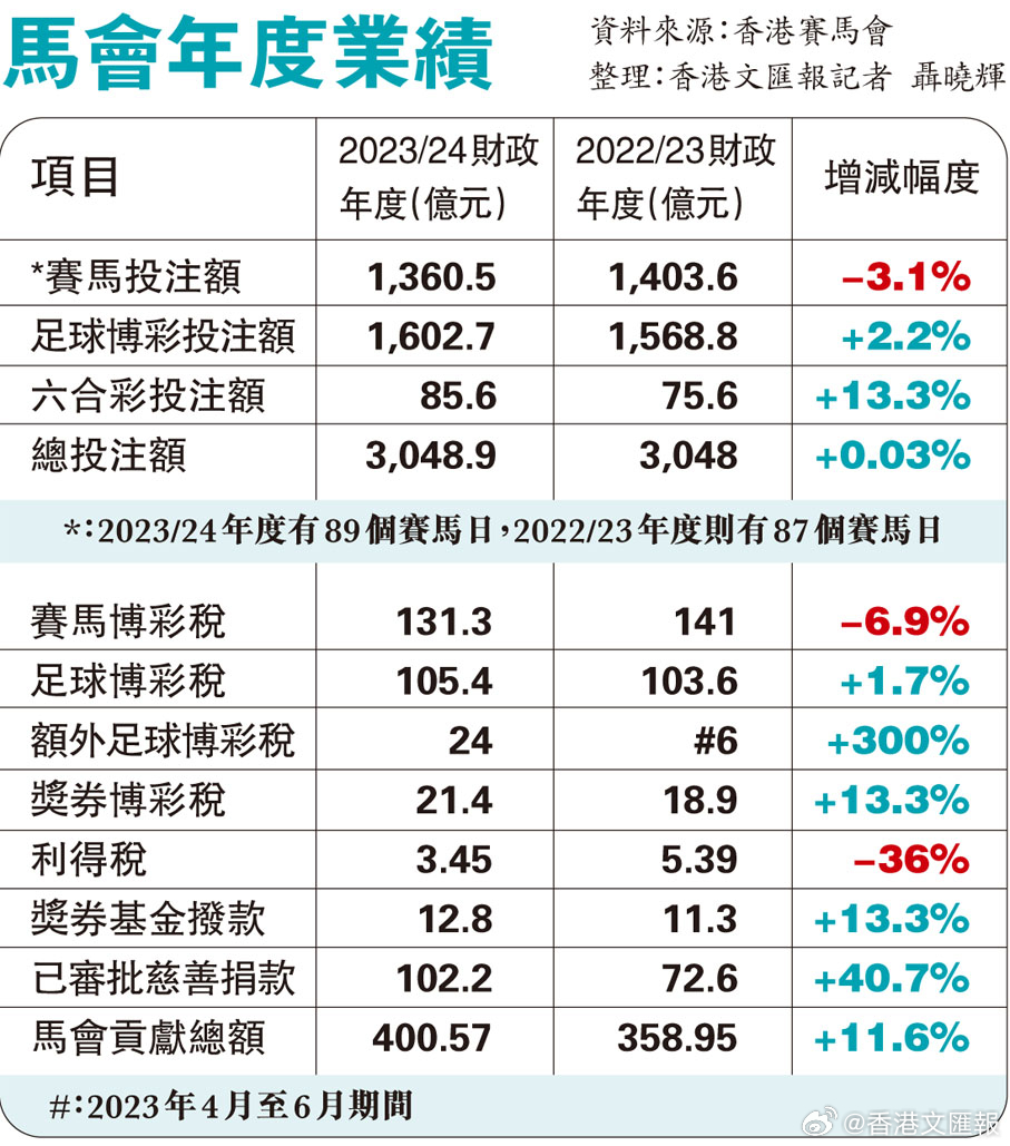 特种门窗 第56页