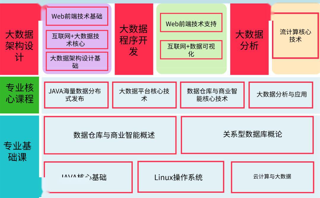 新奥好彩免费资料大全,深度解析数据应用_KP70.996