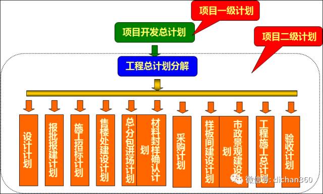 特种门窗 第51页