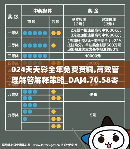 2024天天开彩免费资料,深入解析策略数据_FT93.627