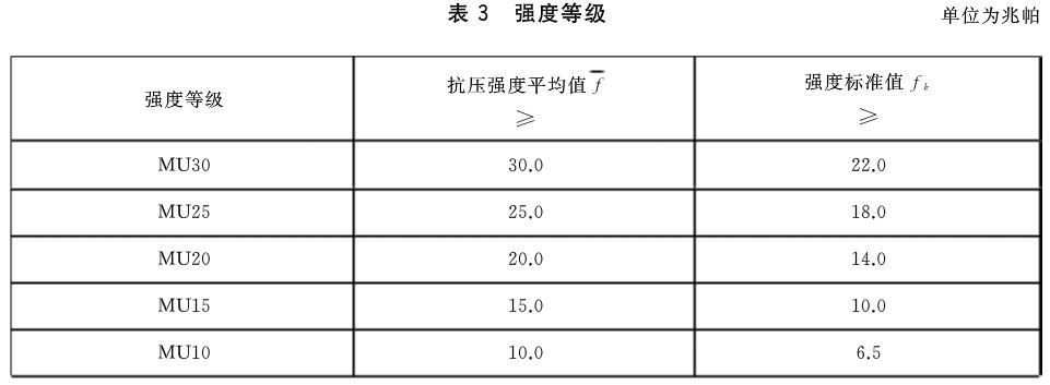 工业门 第35页