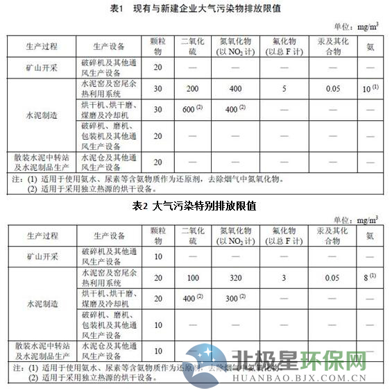 卷帘门 第14页