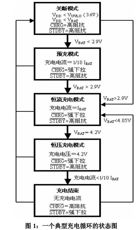 最新锂电池技术，引领能源存储的未来革新之路