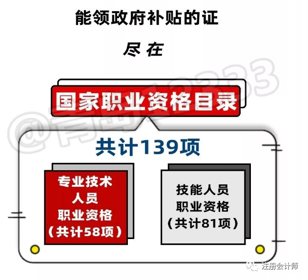 资格证新政策重塑行业准入标准与未来展望