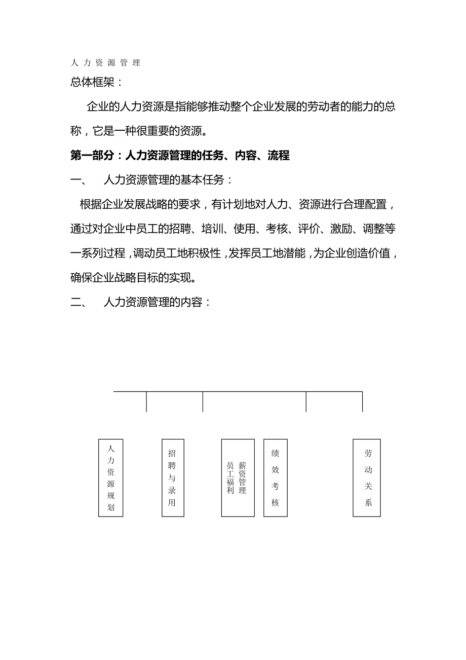 科技公司成功之道，人力资源管理的最新案例研究探索