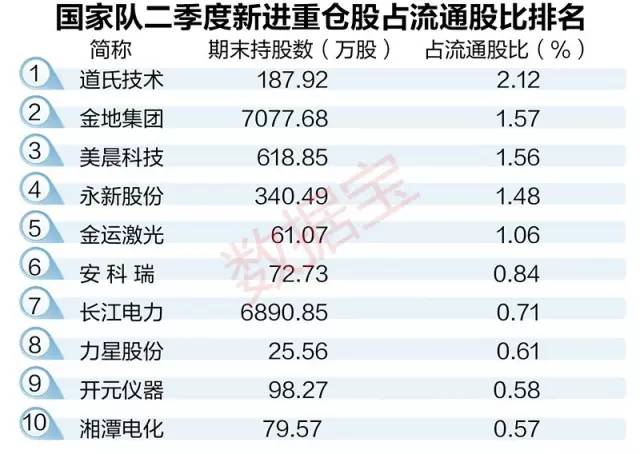 国家队备战新时代，战略调整与雄心壮志的备战计划