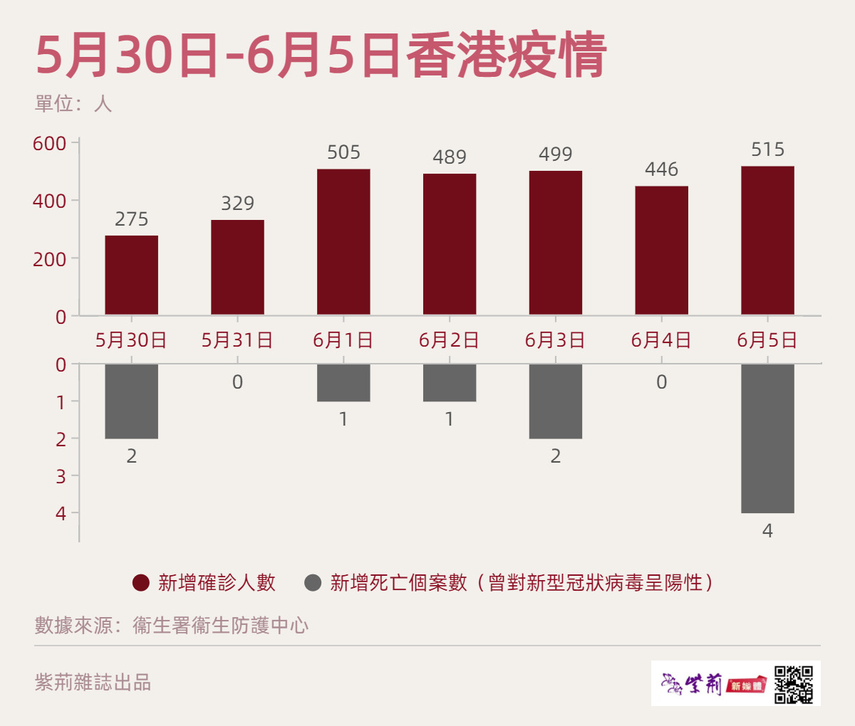 香港疫情最新动态，挑战与应对策略